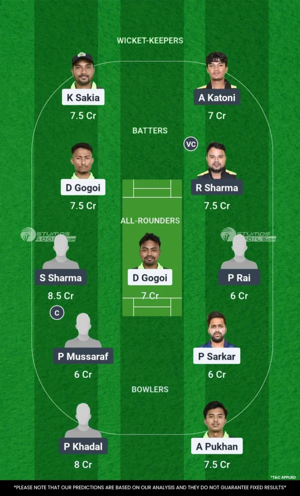 NYC vs CCC Dream11 Prediction Today match 11