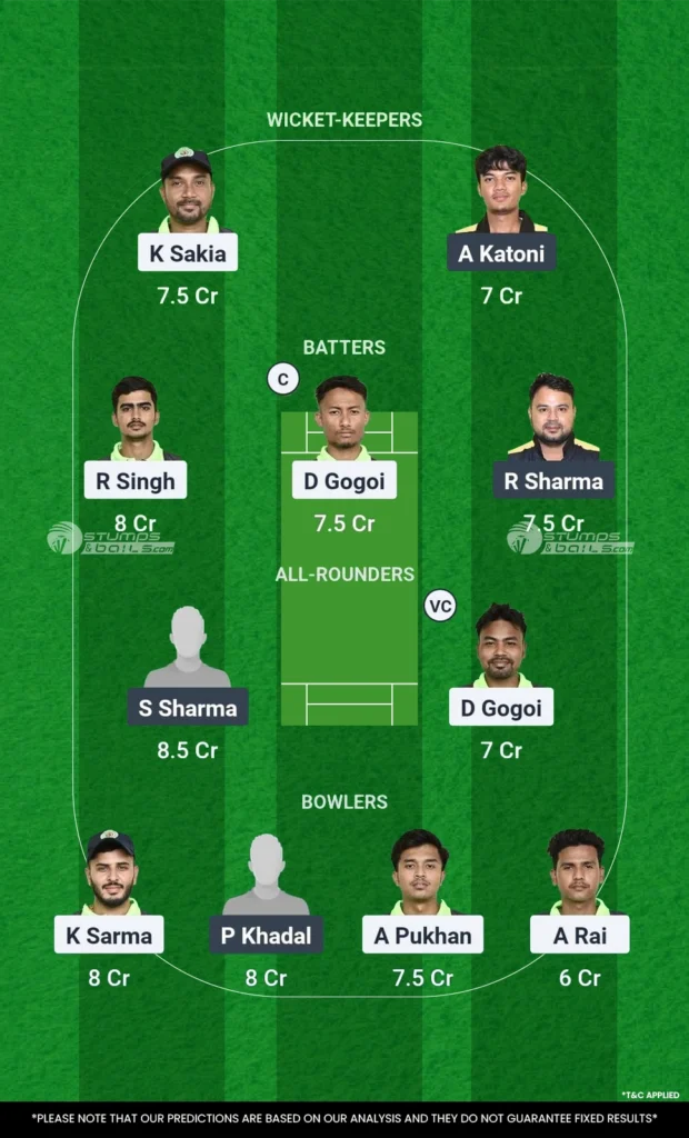 NYC vs CCC Dream11 Prediction Today match 11