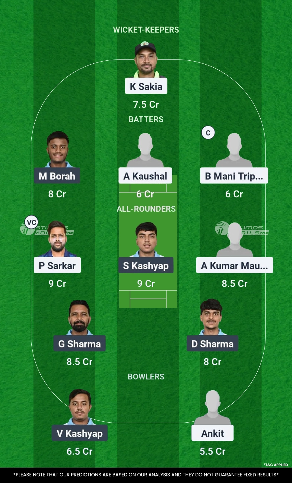 NYC vs GTC Dream11 Prediction