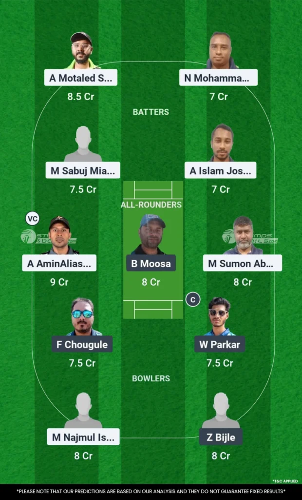OSM vs GC Dream11 Prediction Today Match 15
