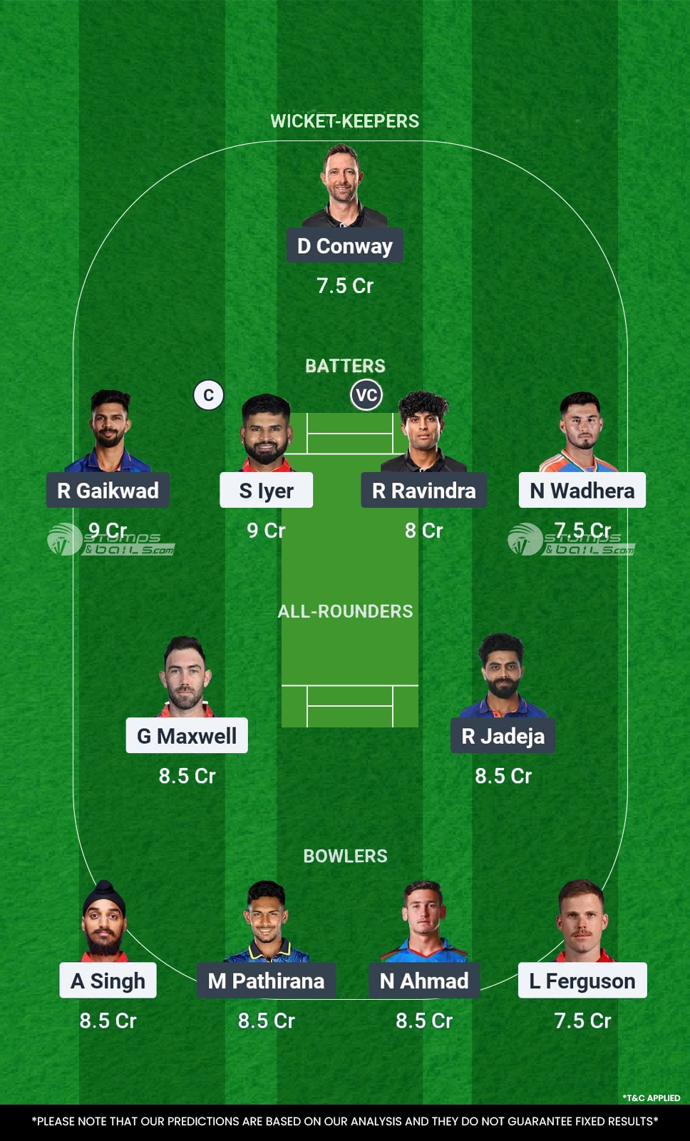 Punjab vs Chennai 22nd Match Fantasy Team 1