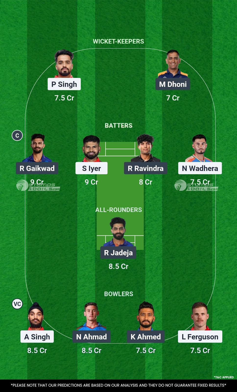 Punjab vs Chennai 22nd Match Fantasy Team 2