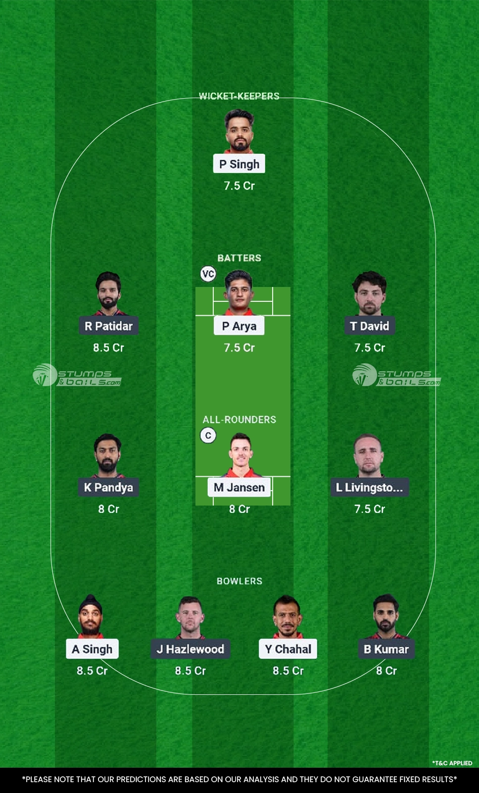 PBKS vs RCB Dream11 Prediction IPL 2025