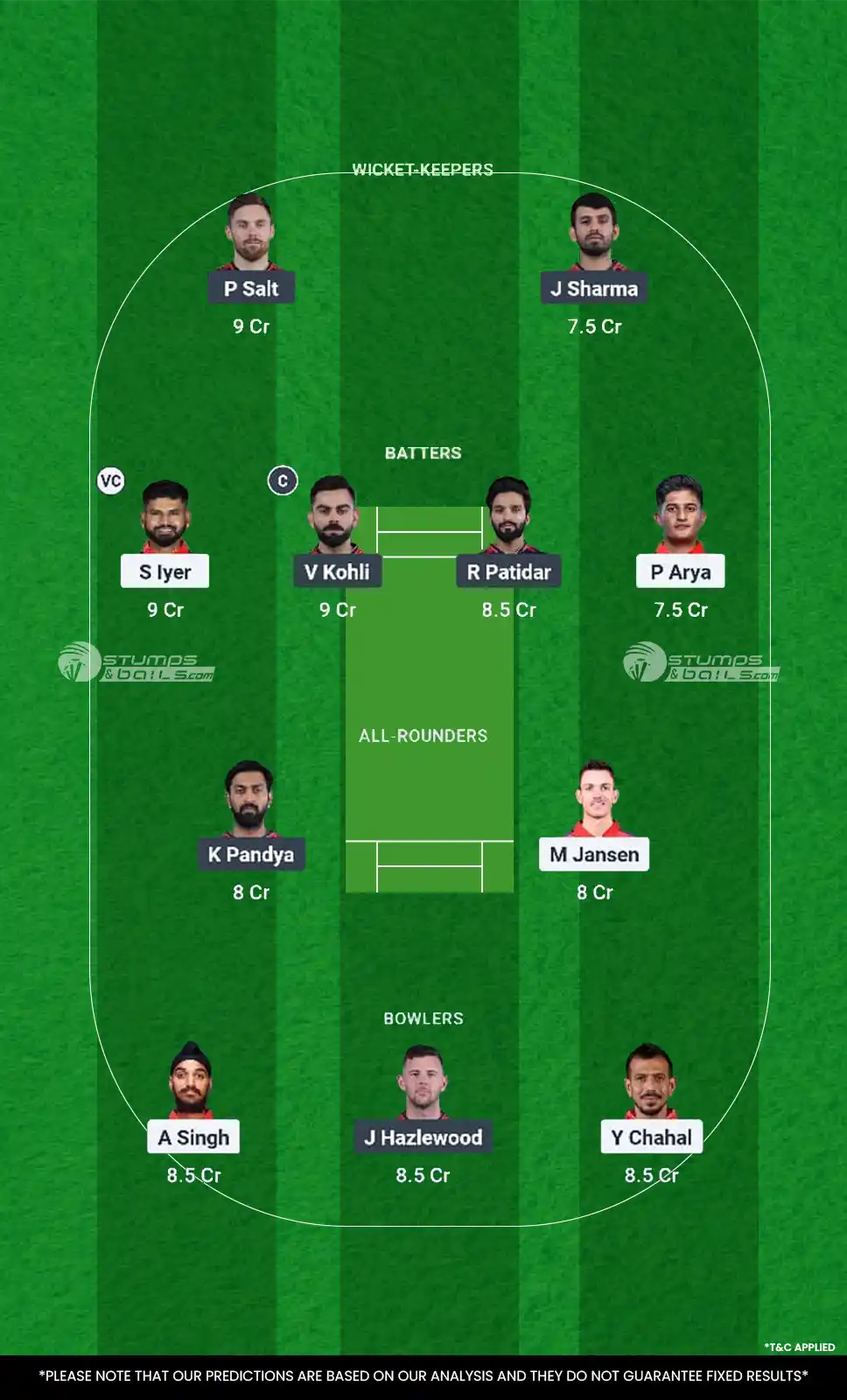 PBKS vs RCB Dream11 Prediction IPL 2025