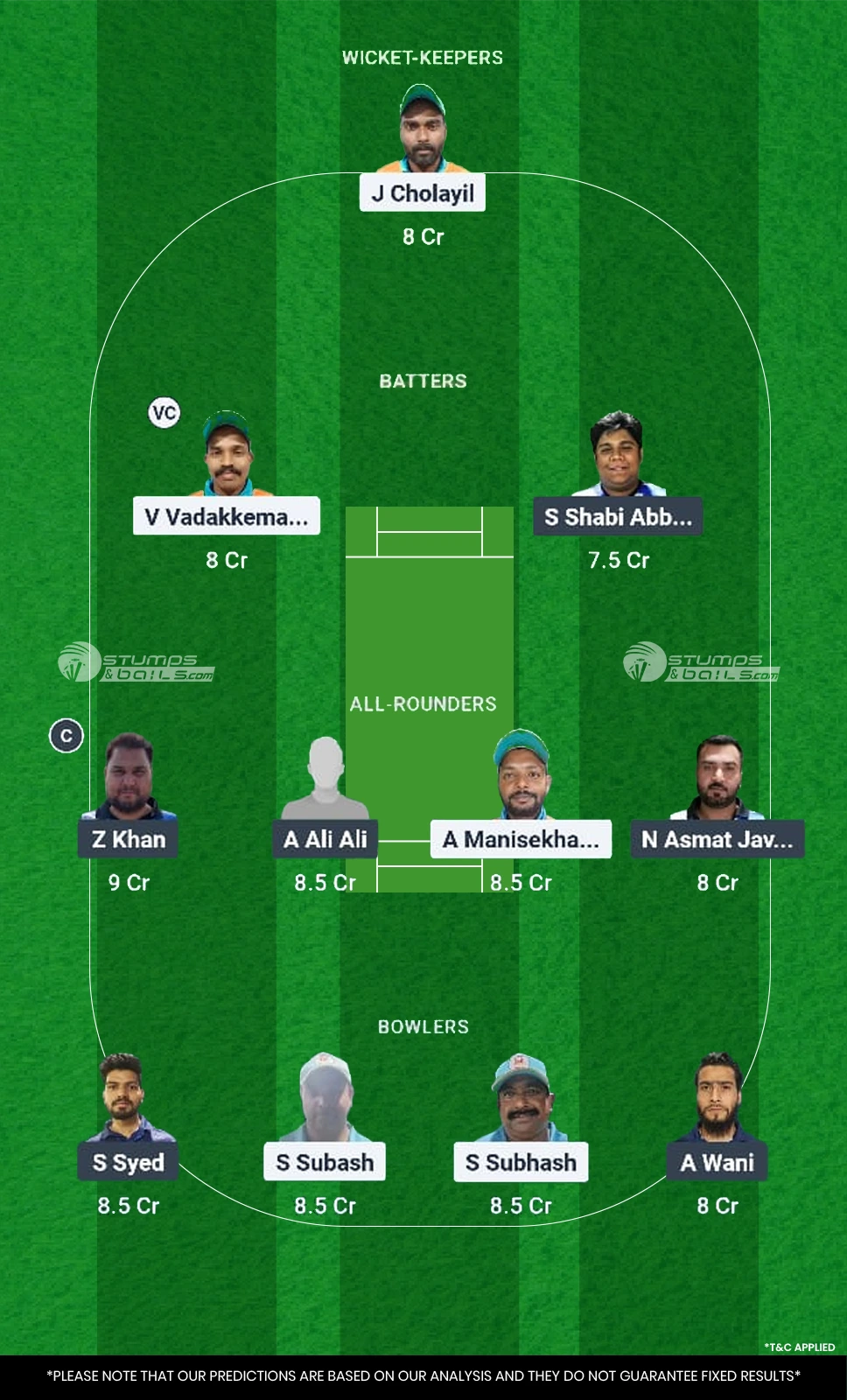 PC vs MEC 2nd Match Dream11 Prediction