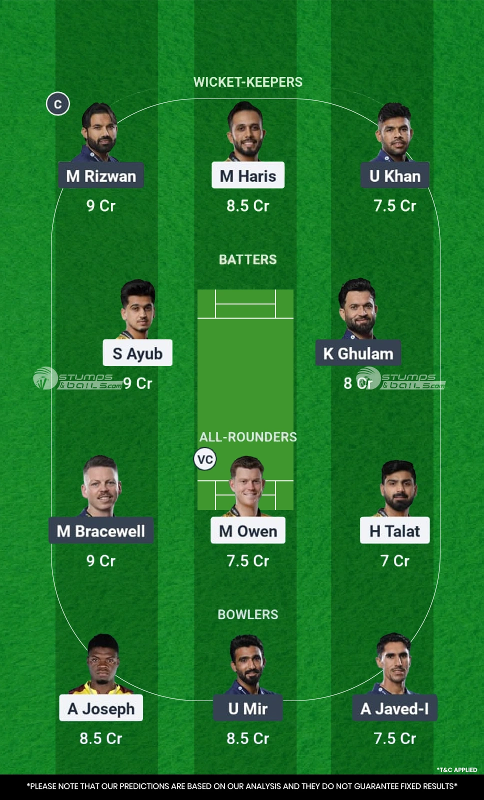 PES vs MUL 9th Match Dream11 Prediction