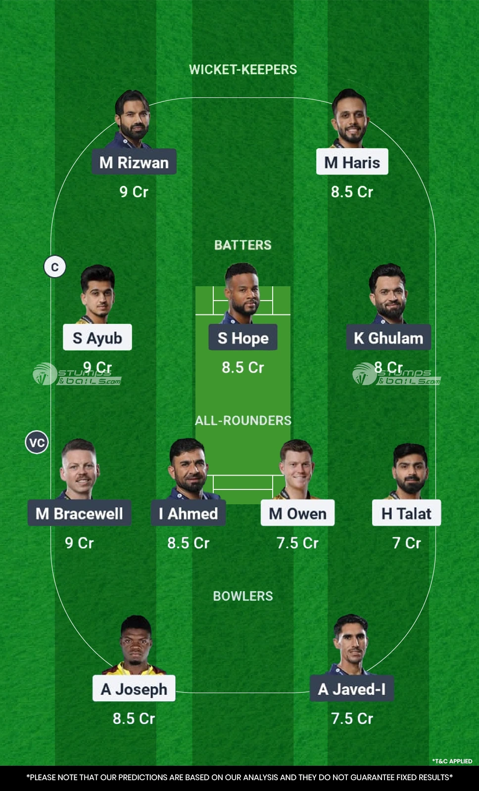 PES vs MUL 9th Match Dream11 Prediction