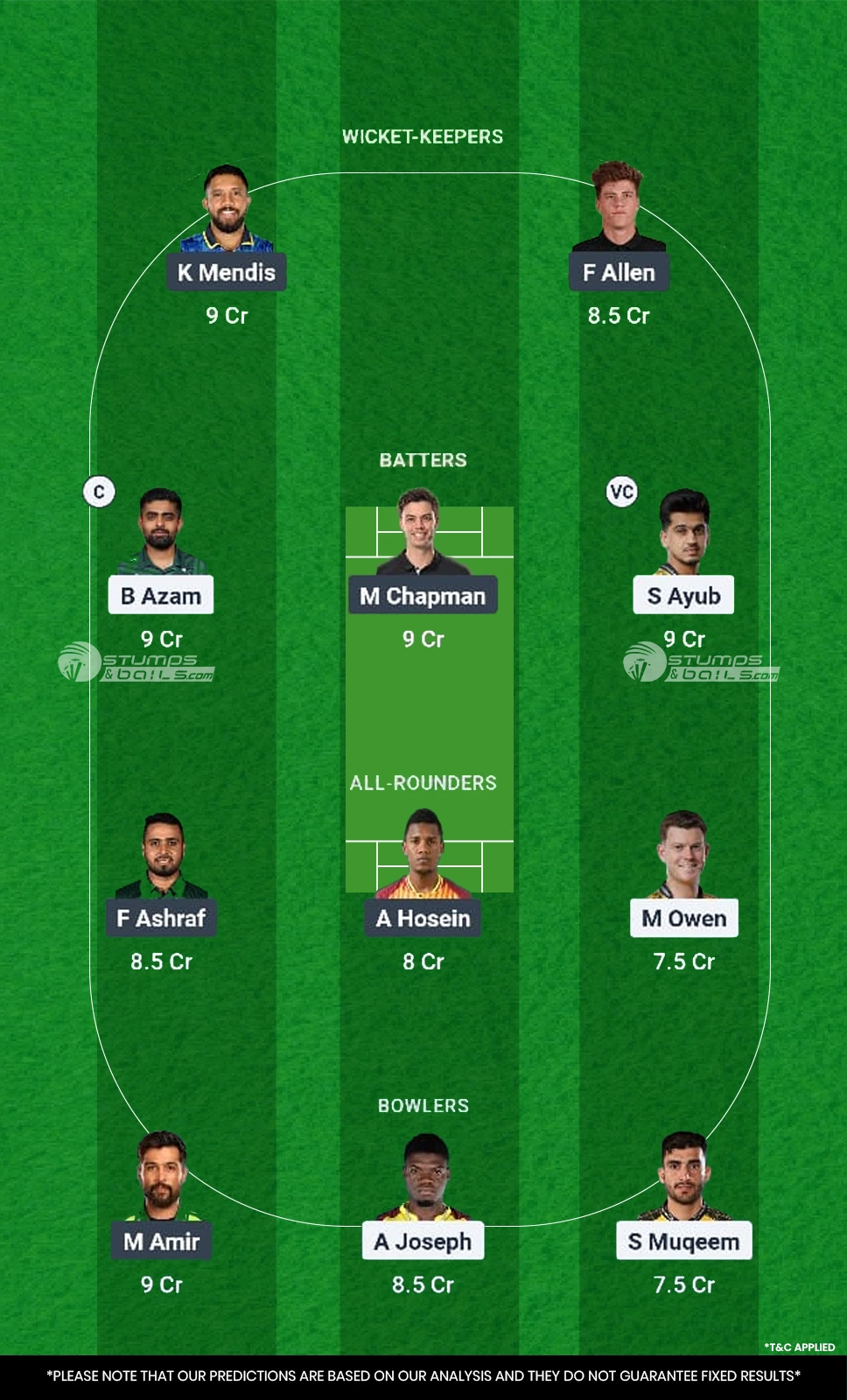 PES vs QUE Dream11 Prediction For 2nd Match