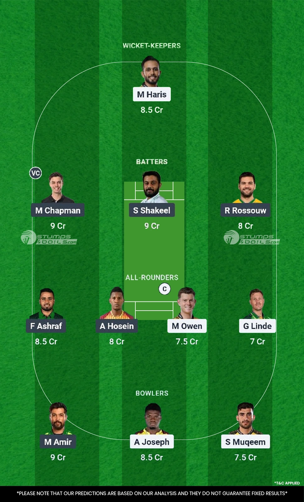 PES vs QUE Dream11 Prediction For 2nd Match