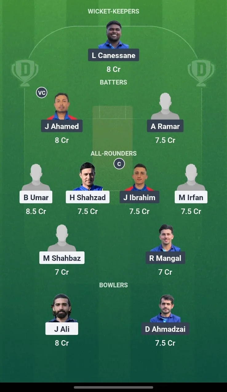 PFS vs UIFE 17 Match Dream11 Prediction