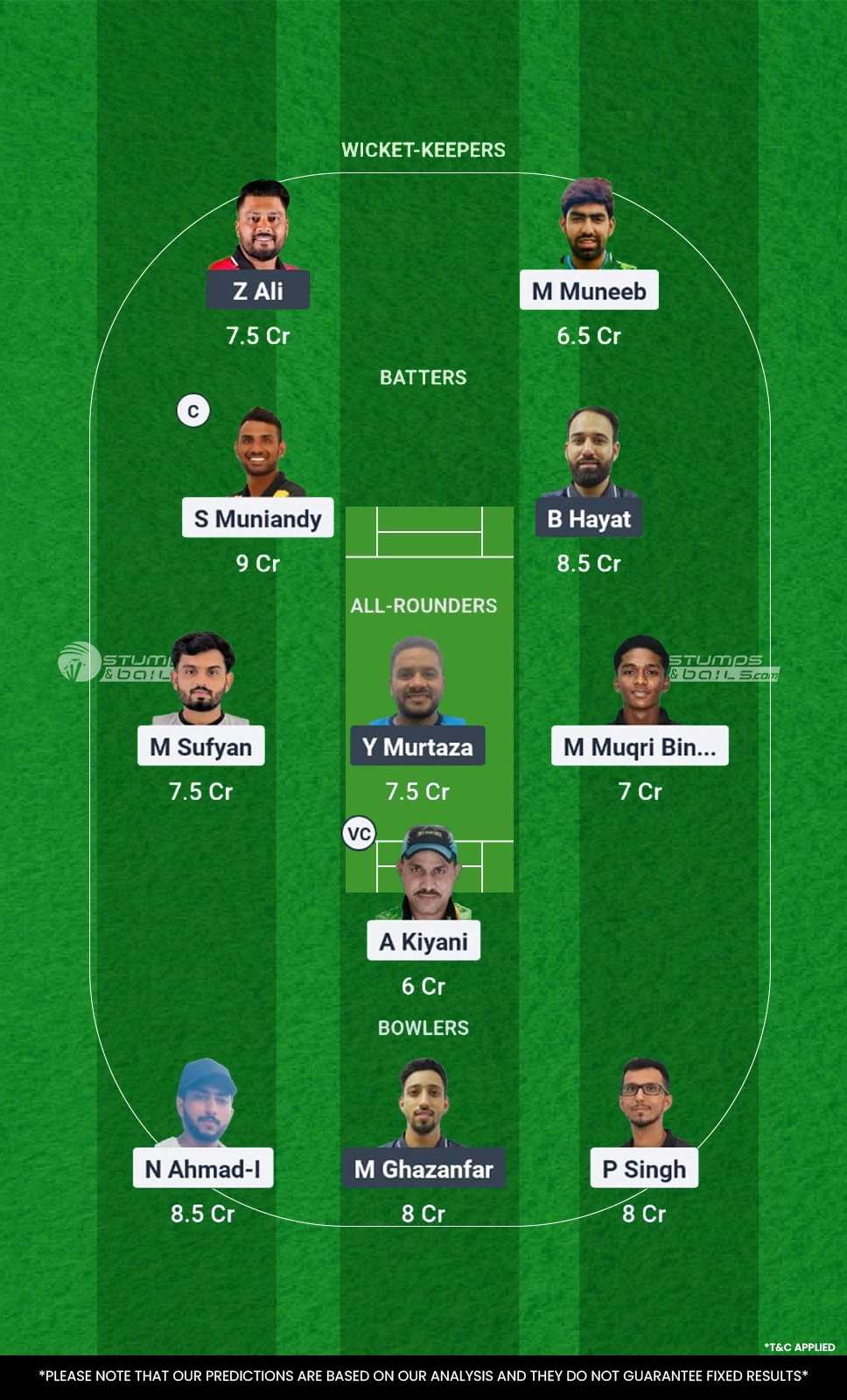 PKW vs PAHK Match 5 Dream11 Prediction