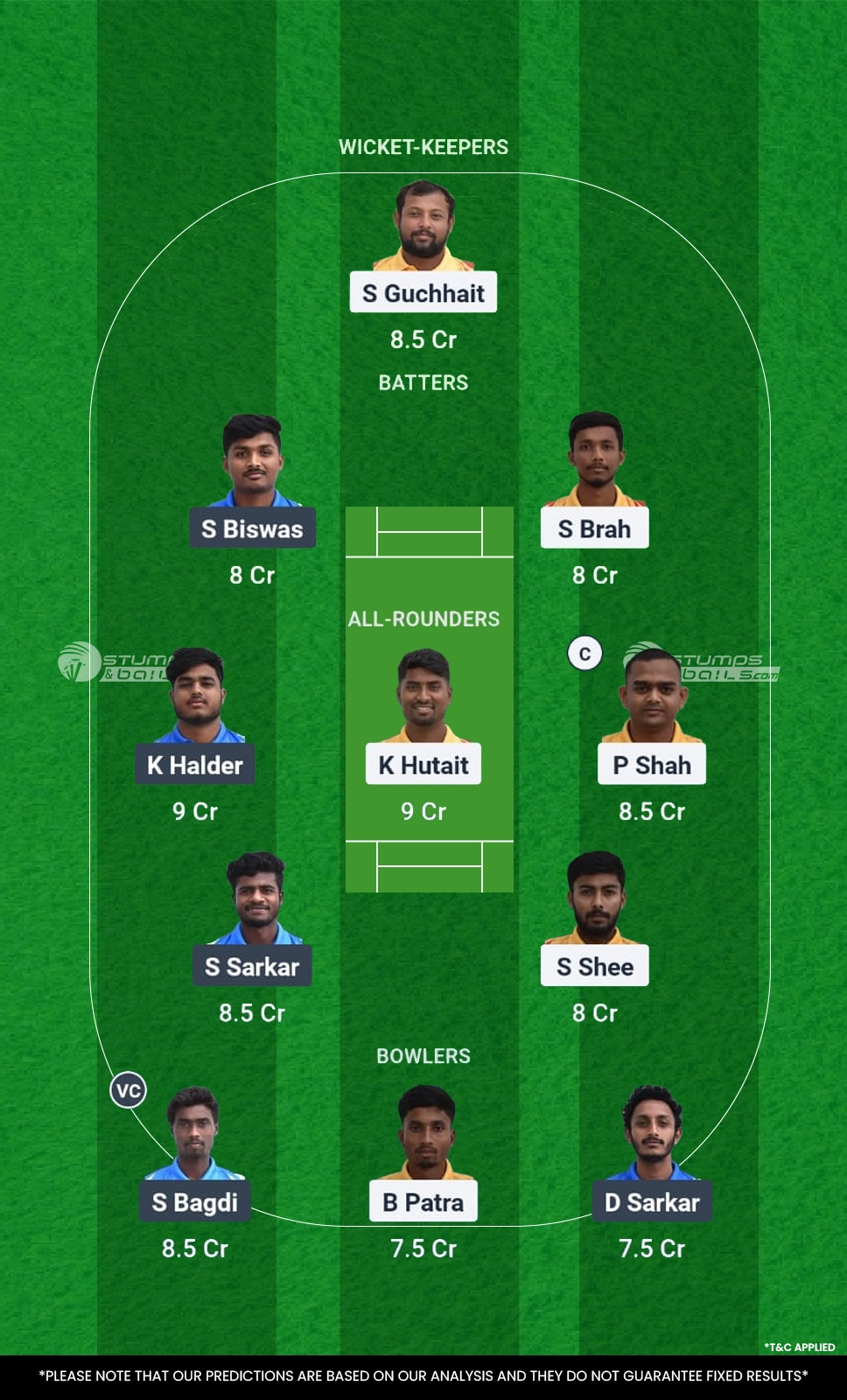 PMD vs CA 1st Semi-Final Dream11 Prediction