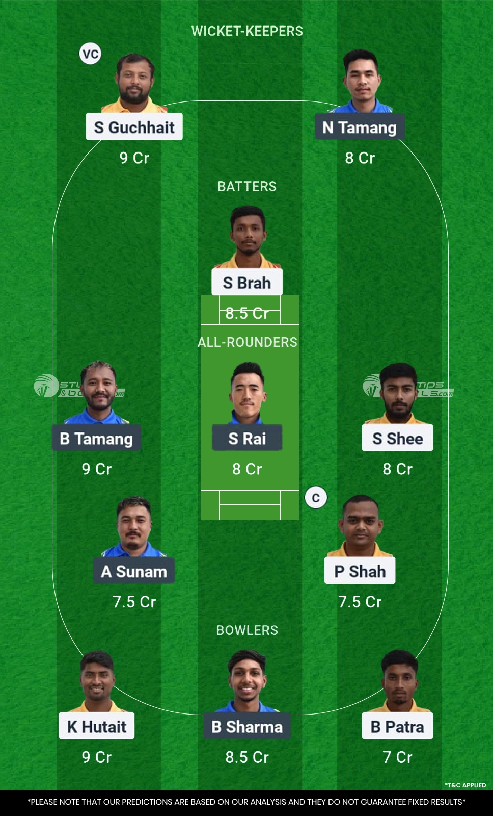 PMD vs KF 29th Match Fantasy Team1
