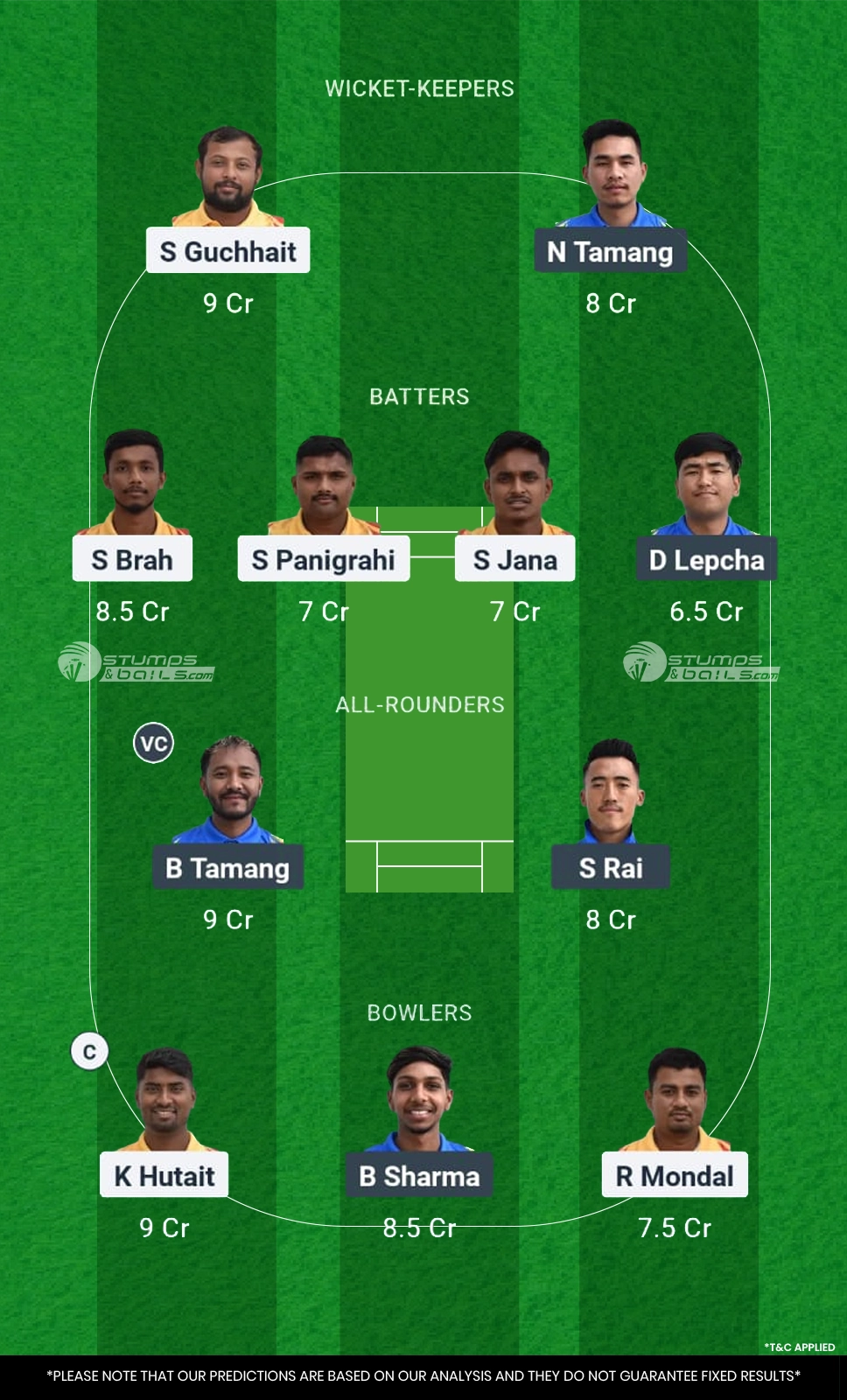 PMD vs KF 29th match Fantasy Team2
