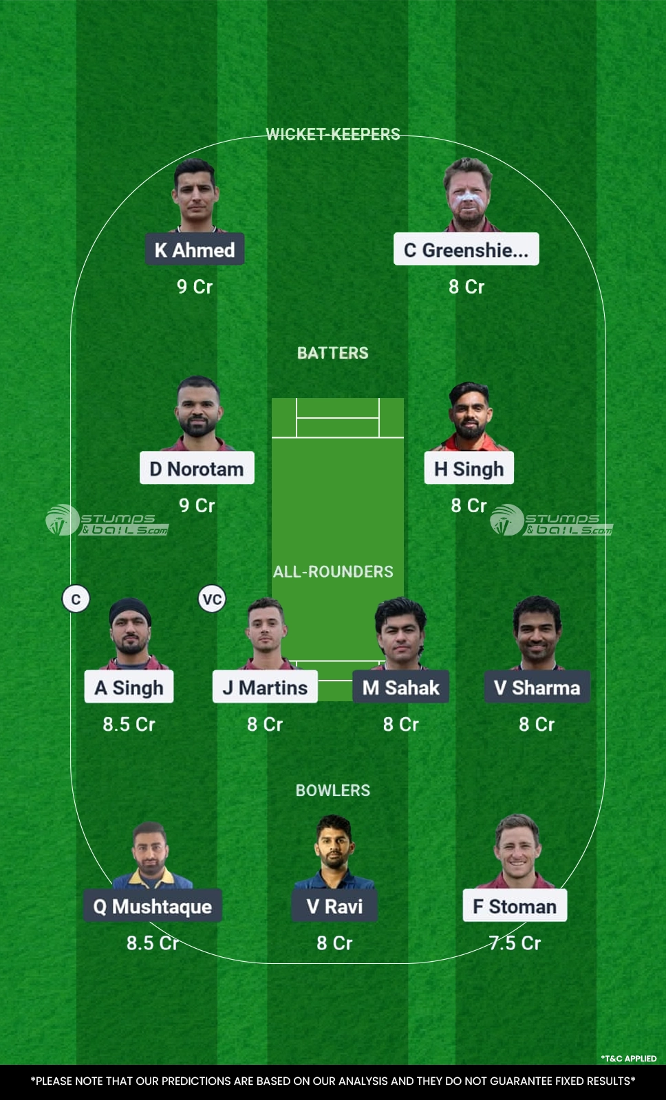 POR vs NOR 1st T20I Fantasy Team1