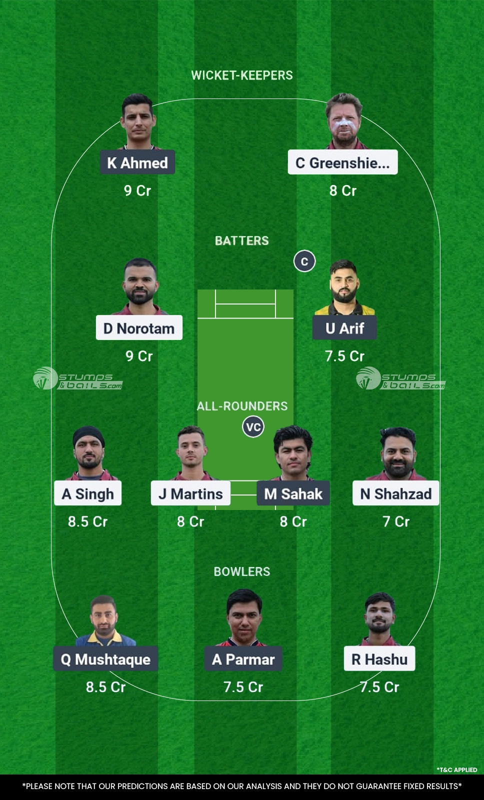 POR vs NOR 1st T20I Fantasy Team2