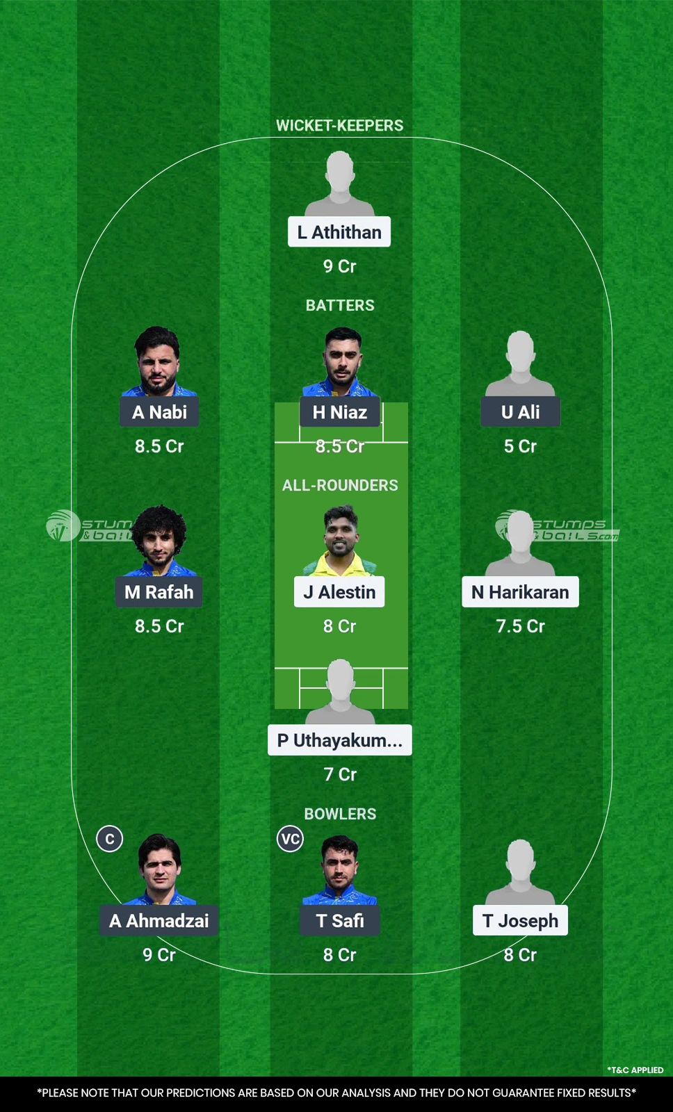 Royal 94 vs Dreux Qualifier 1 Fantasy Team1