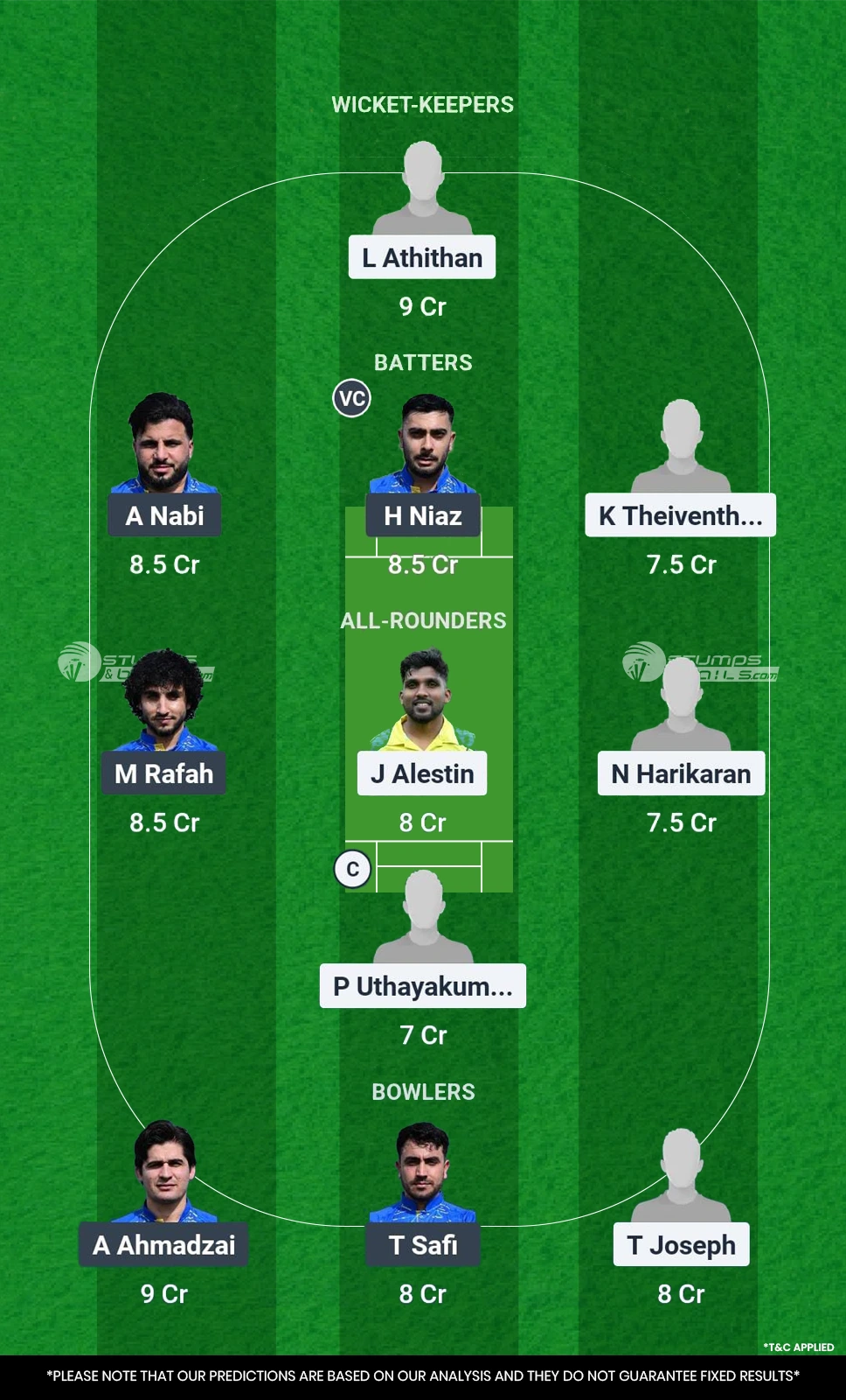 Royal 94 vs Dreux Qualifier 1 Fantasy Team2