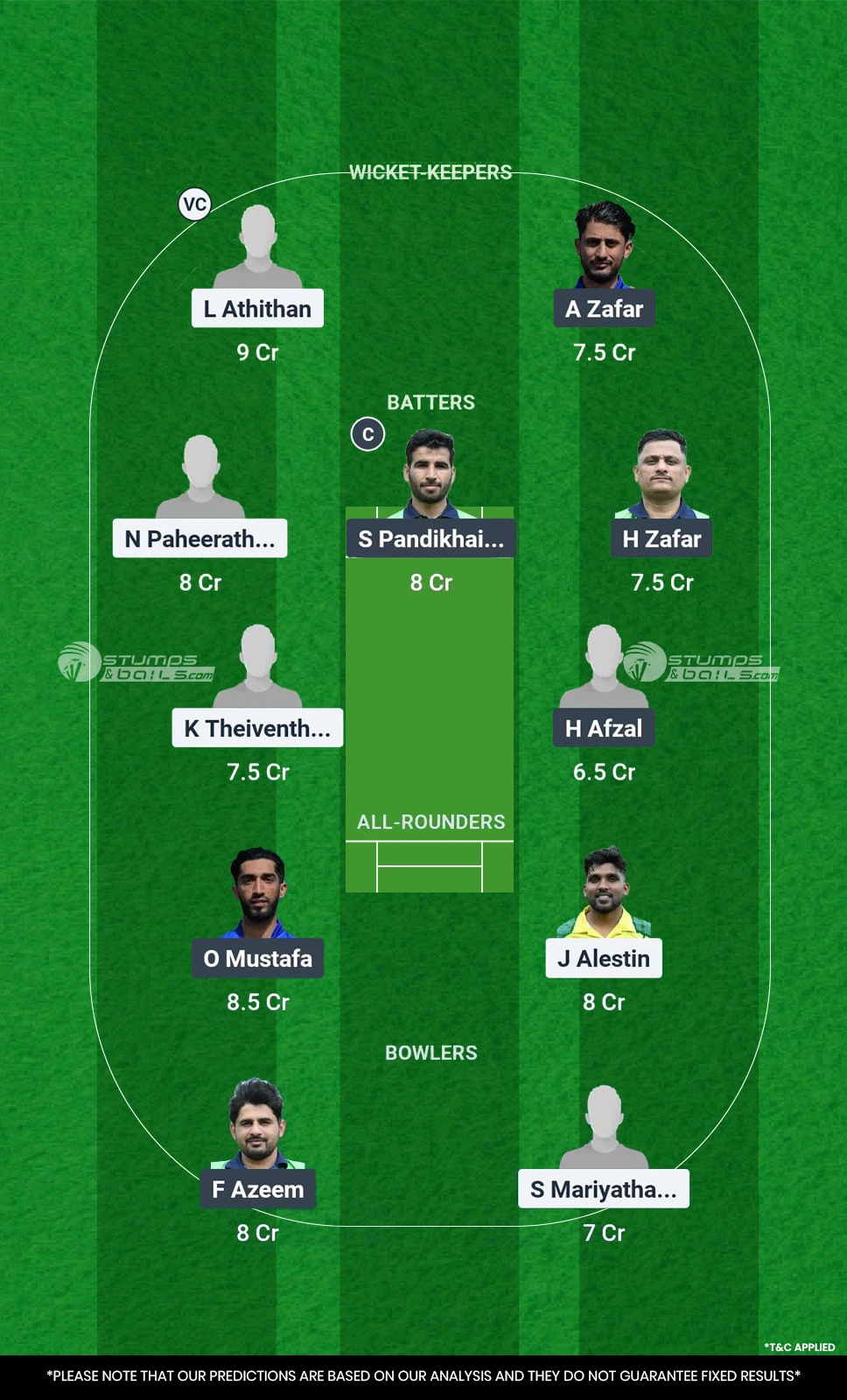 R94 vs MIT 1st Match Fantasy Playing11 Team 2