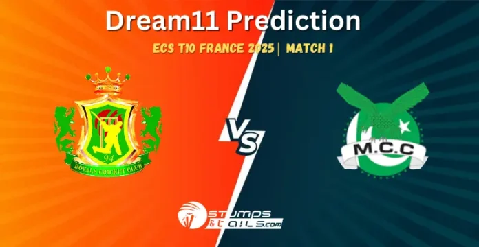 R94 vs MIT Dream11 Prediction