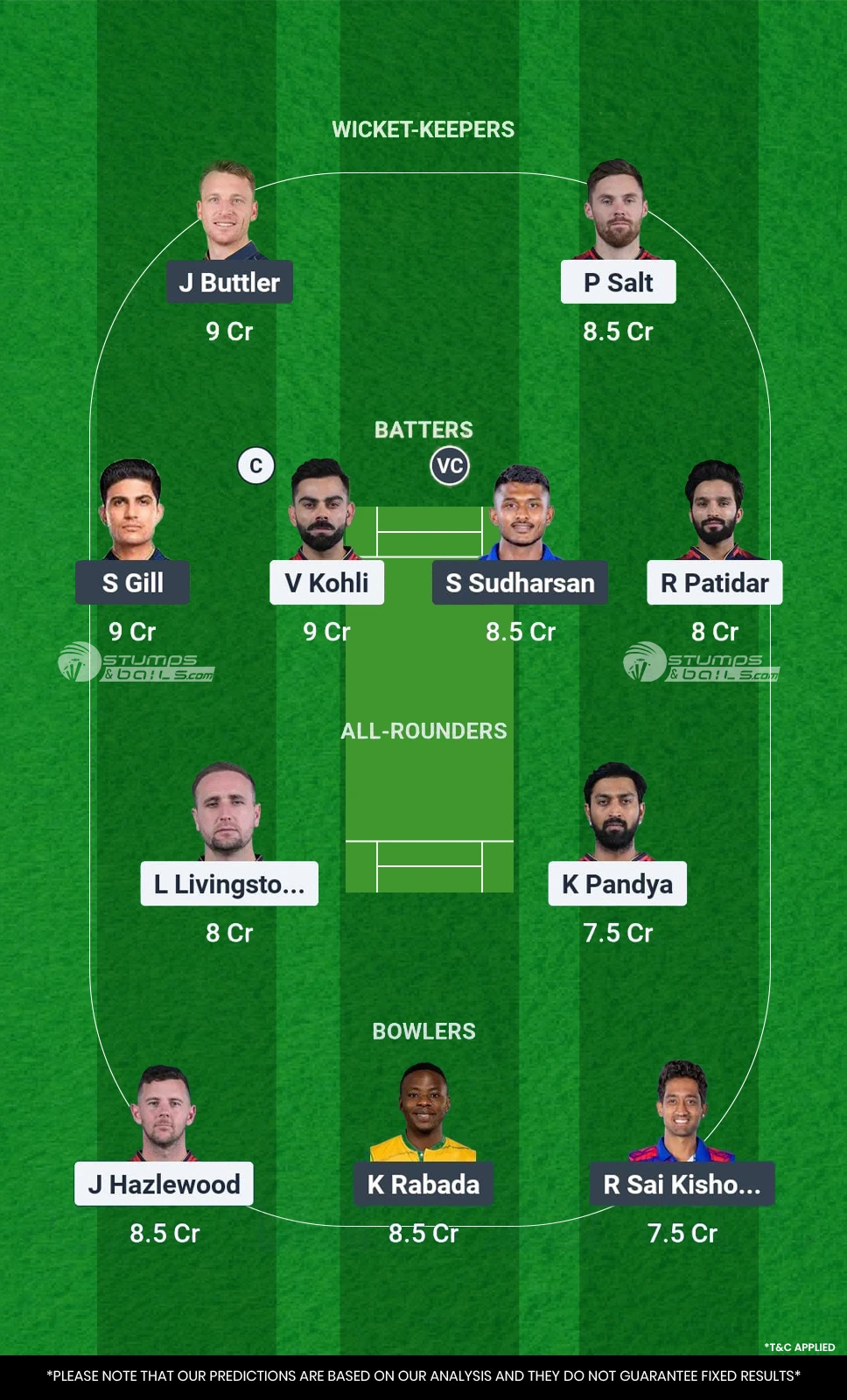 RCB vs GT 14th Match Dream11 Prediction