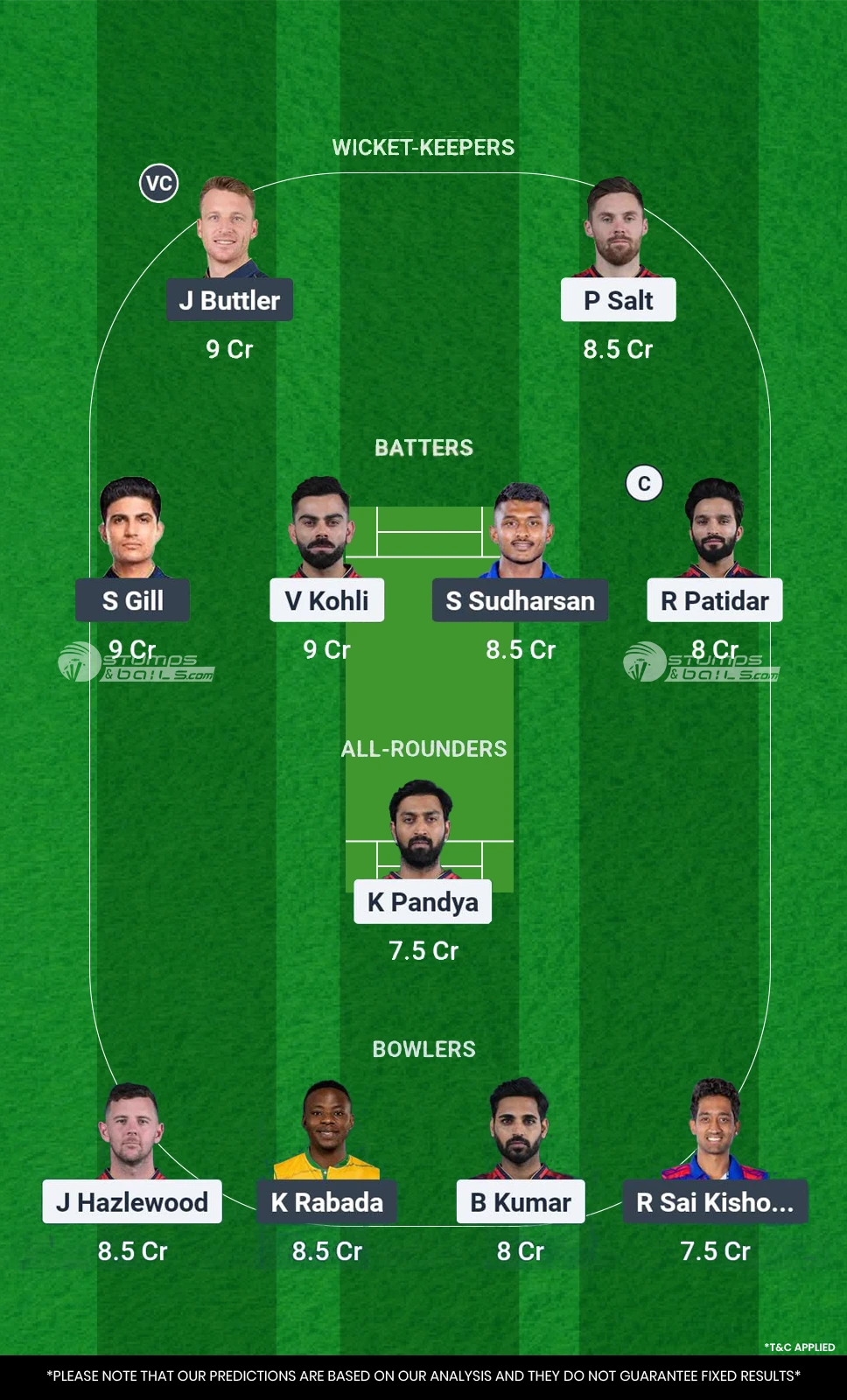RCB vs GT 14th Match Dream11 Prediction