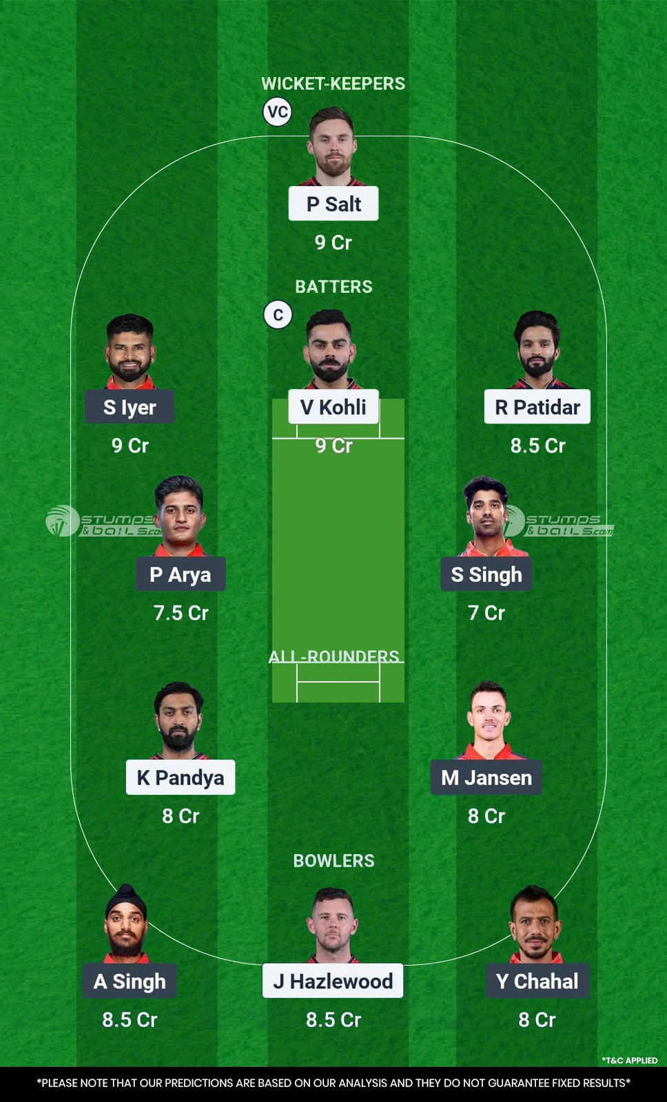RCB vs PBKS Dream11 Prediction IPL 2025