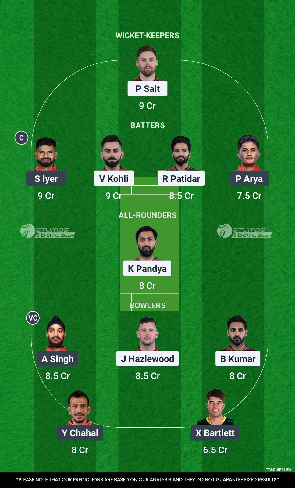 RCB vs PBKS Dream11 Prediction IPL 2025