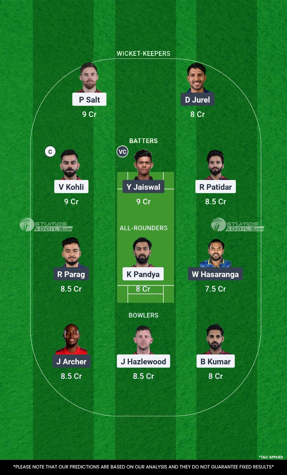 RCB vs RR Fantasy Cricket Tips for 42nd Match