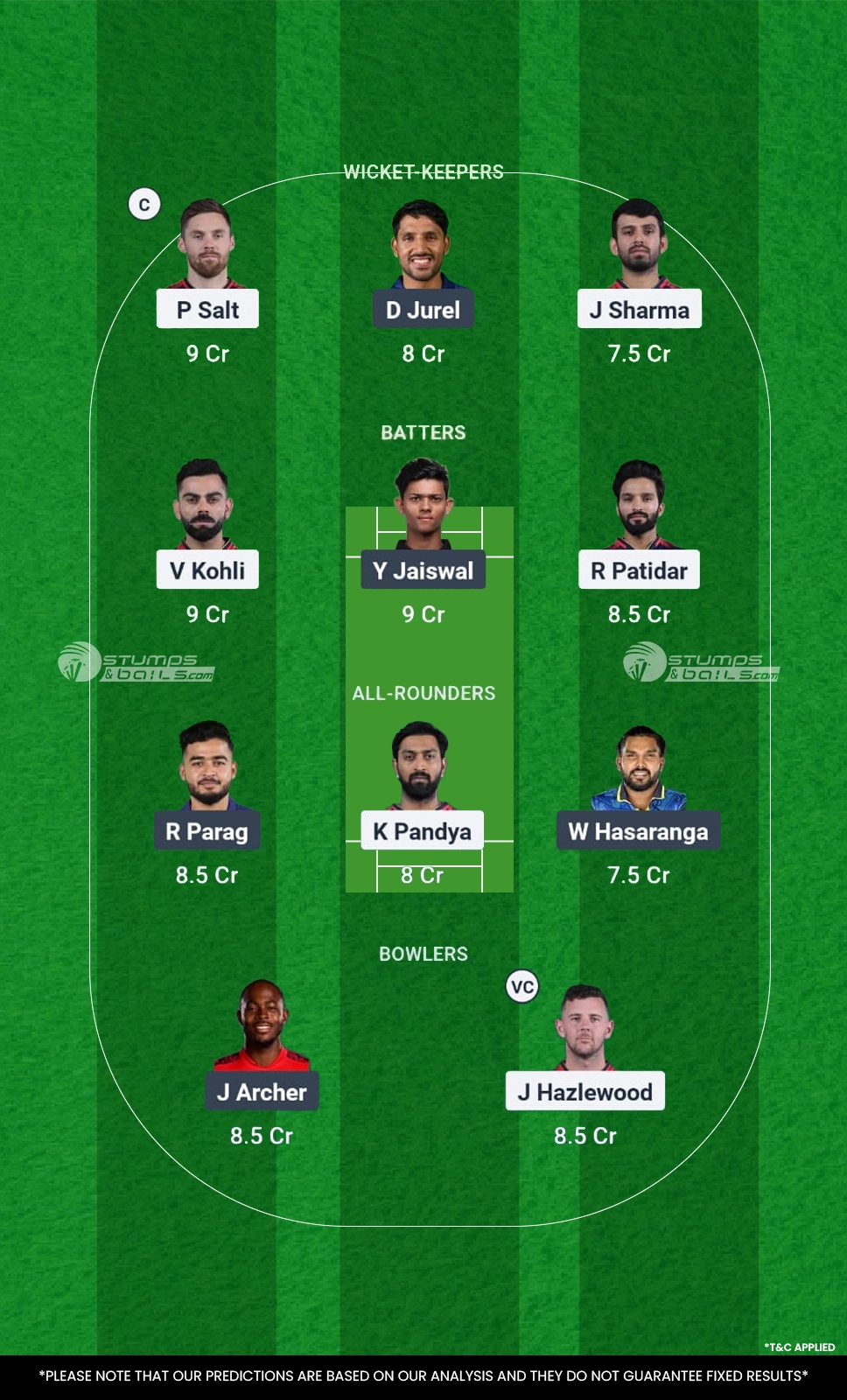 RCB vs RR Fantasy Cricket Tips Today 42nd Match