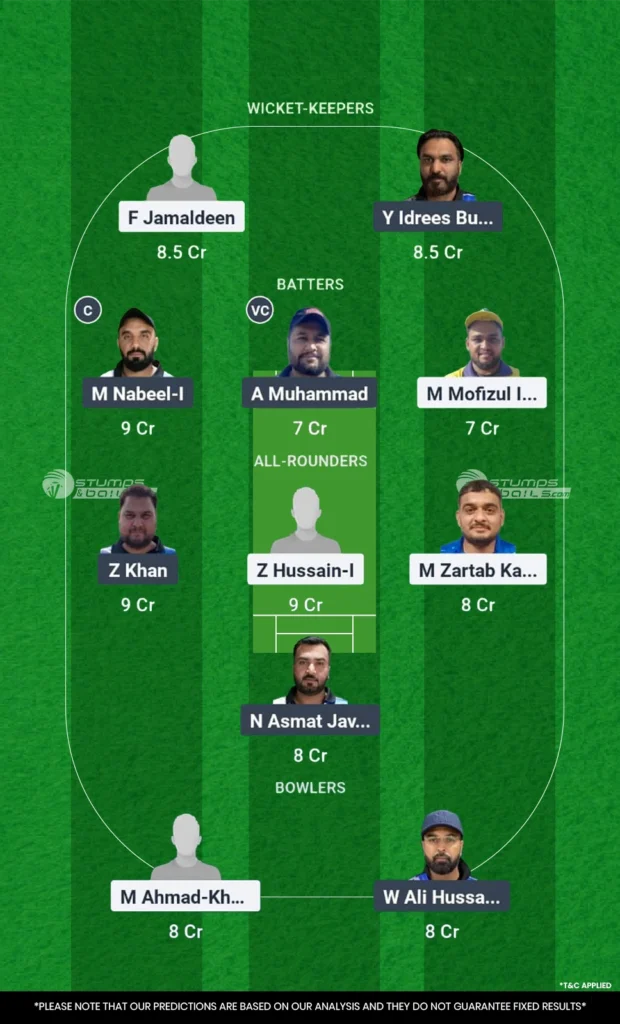 REN vs MEC Match Fantasy playing 11