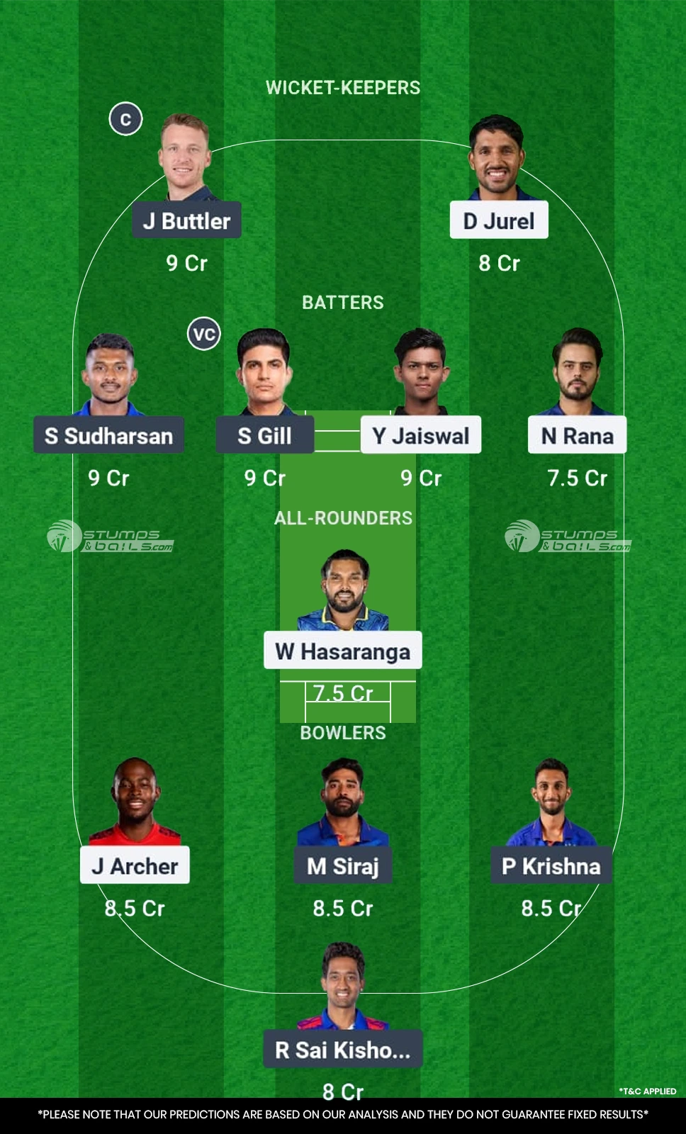 RR vs GT Fantasy Team Today of IPL 2025