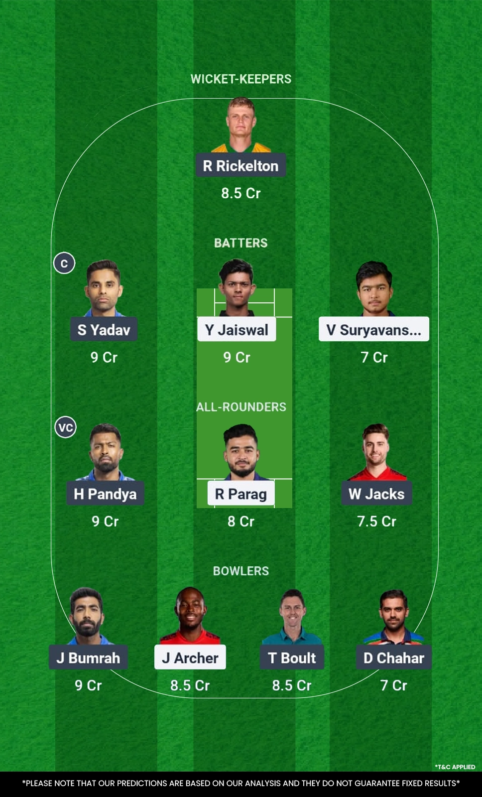 RR vs MI Dream11 Prediction 50th Match Today Fantasy Team1