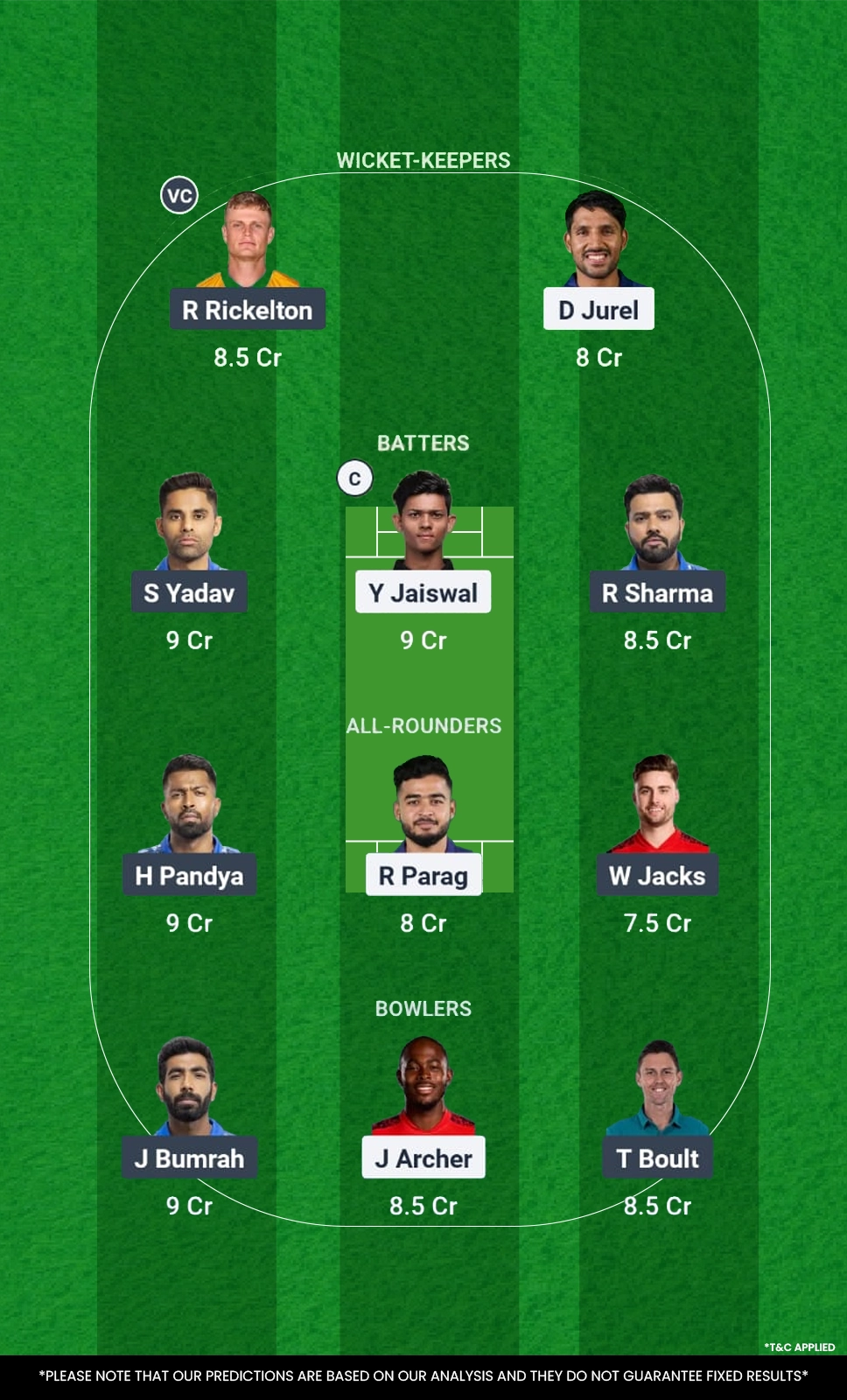 RR vs MI Dream11 Prediction 50th Match Today Fantasy Team2