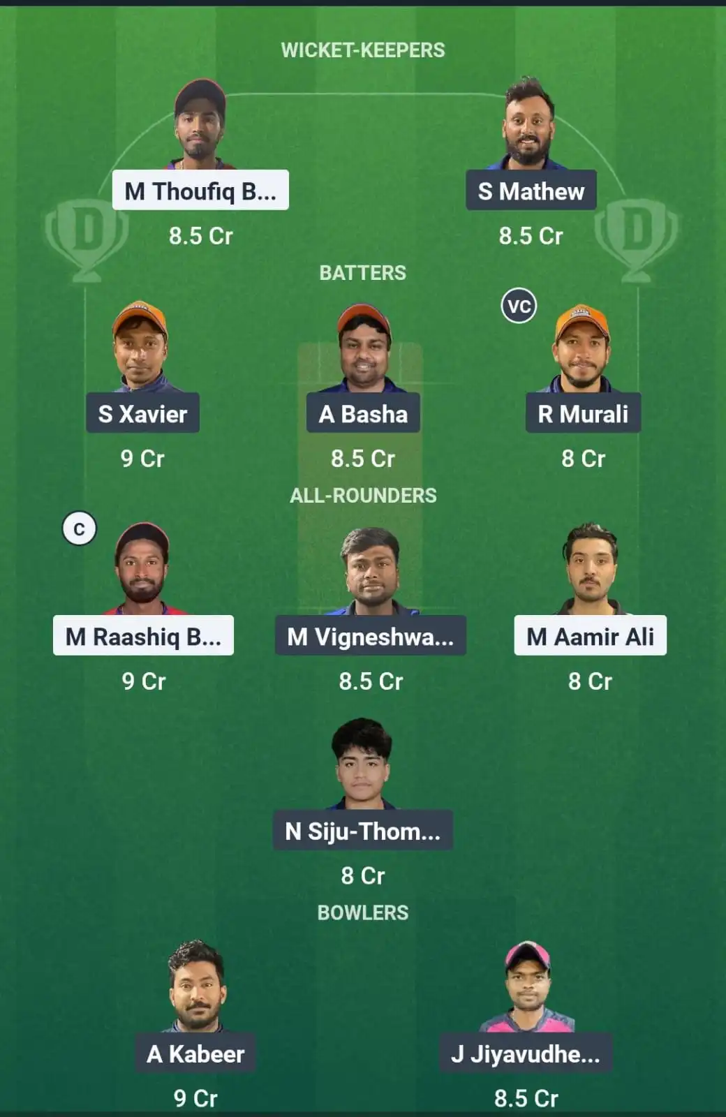 SAS vs AIOC 3rd Match Dream11 Prediction