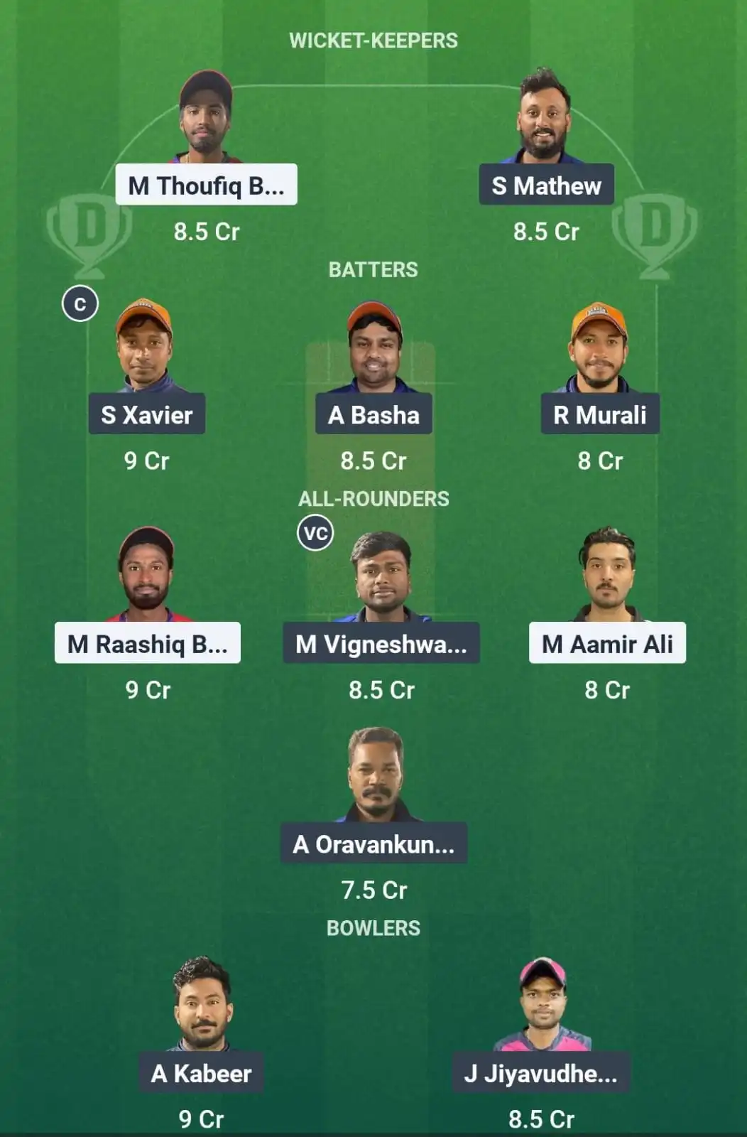 SAS vs AIOC 3rd Match Dream11 Prediction