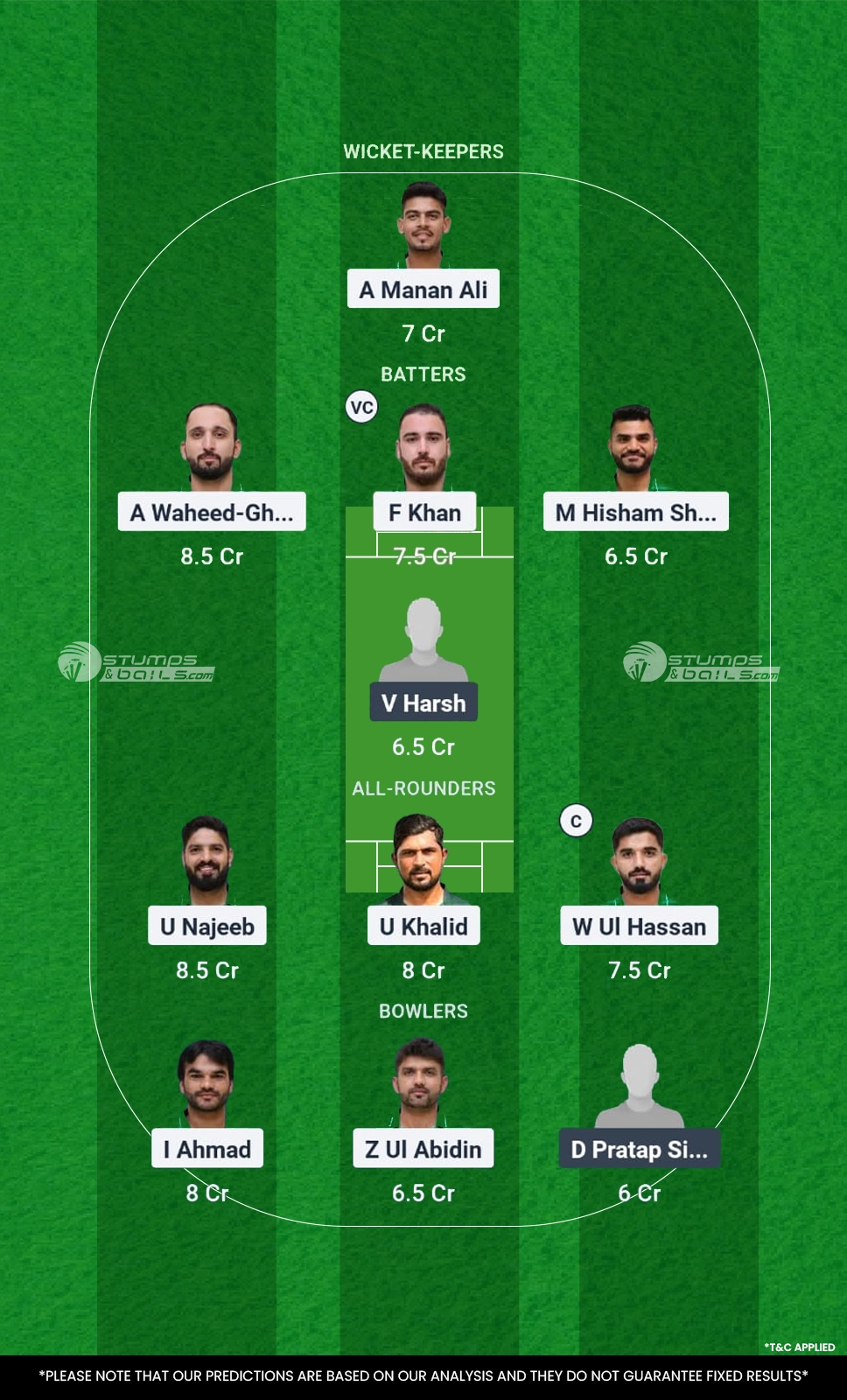 SAU vs SIN Fantasy Team 1