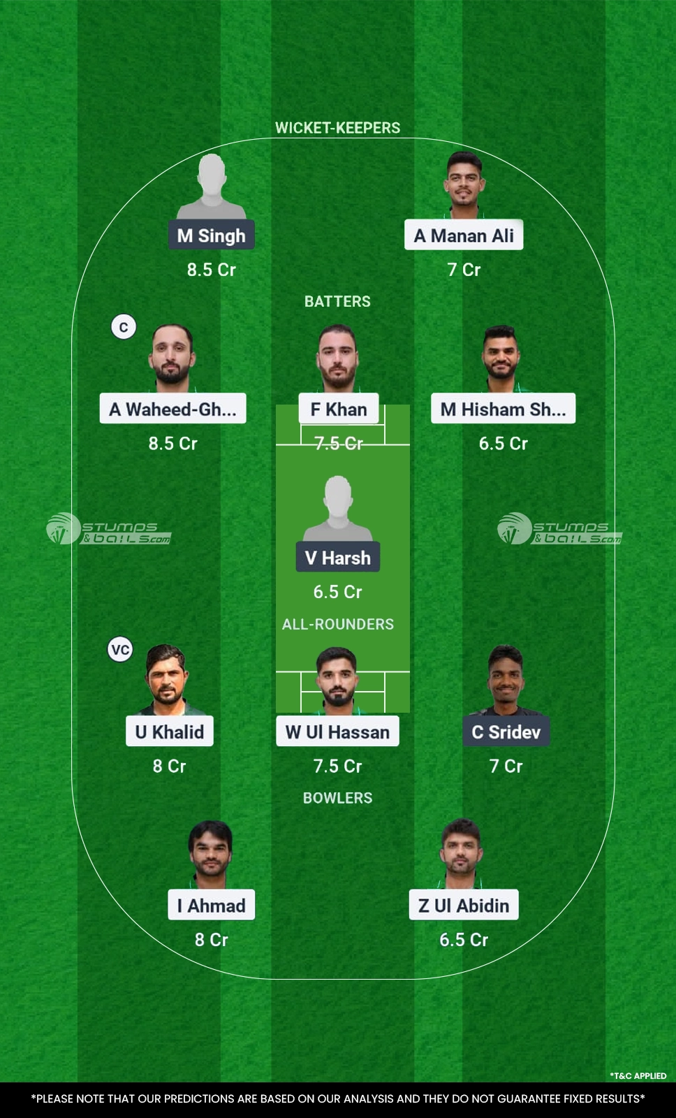 SAU vs SIN Fantasy Team 2