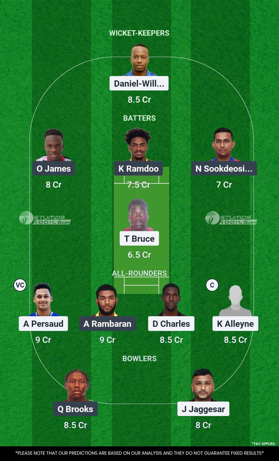 SBS vs KBR Match 22 Dream11 Prediction