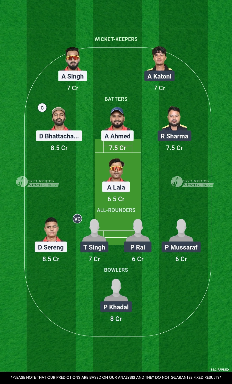 SMH vs CCC 9th Match Fantasy Playing11 Team No. 1