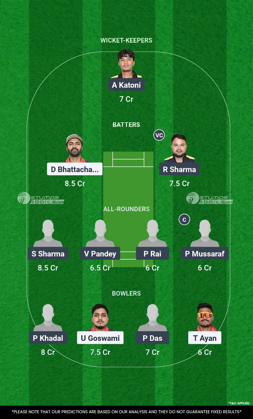 SMH vs CCC 9th Match Fantasy Picks Team No. 2