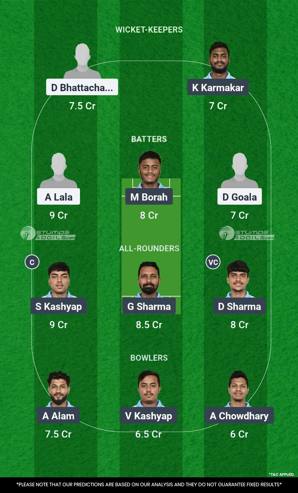 SMH vs GTC 23rd Match Fantasy Team2