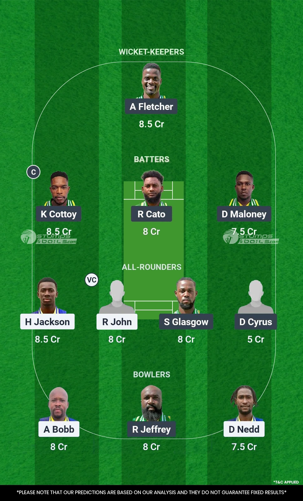 SPB vs BGR 15th Match Fantasy Playing11 Team 1