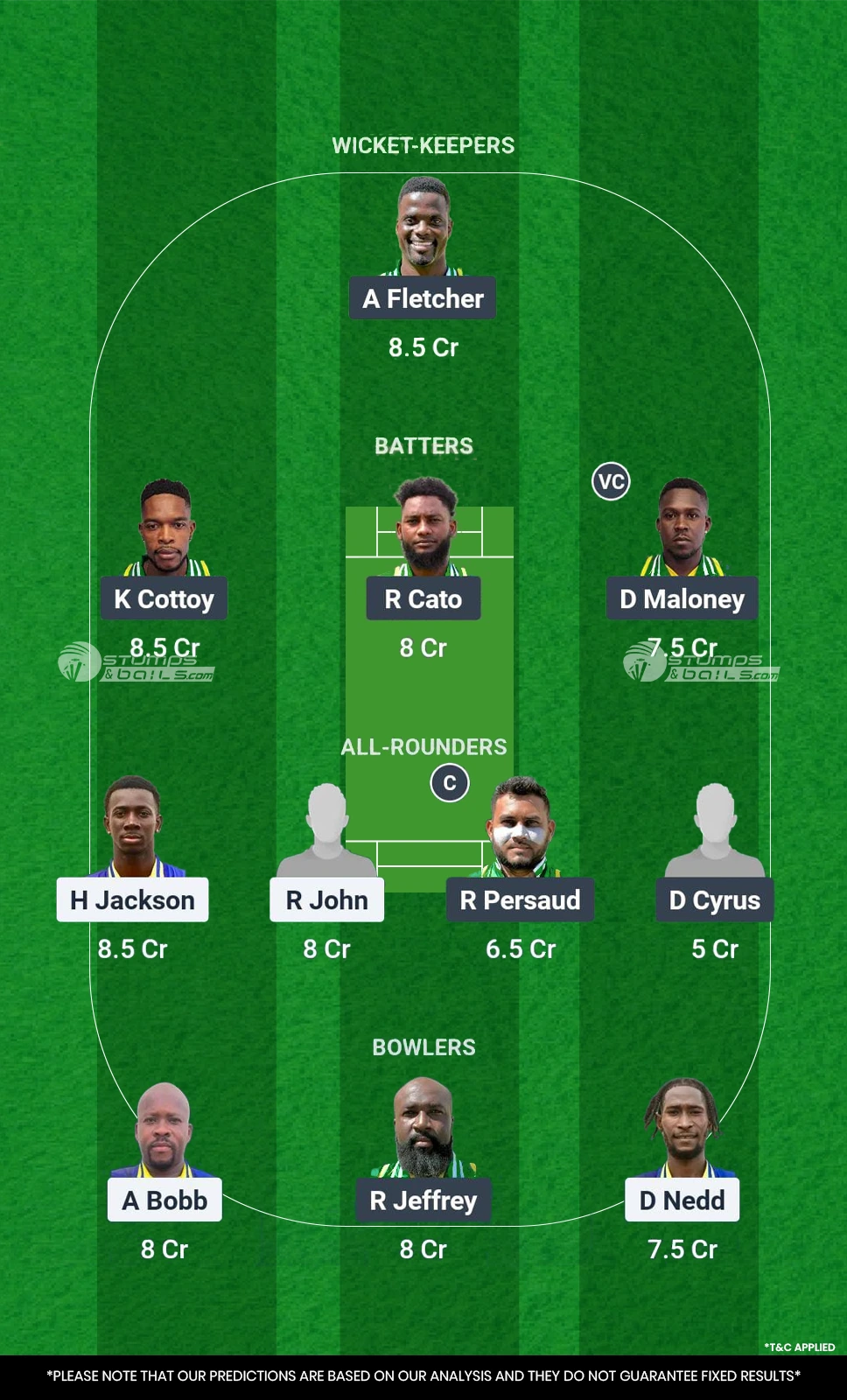 SPB vs BGR 15th Match Fantasy Playing 11 Team 2
