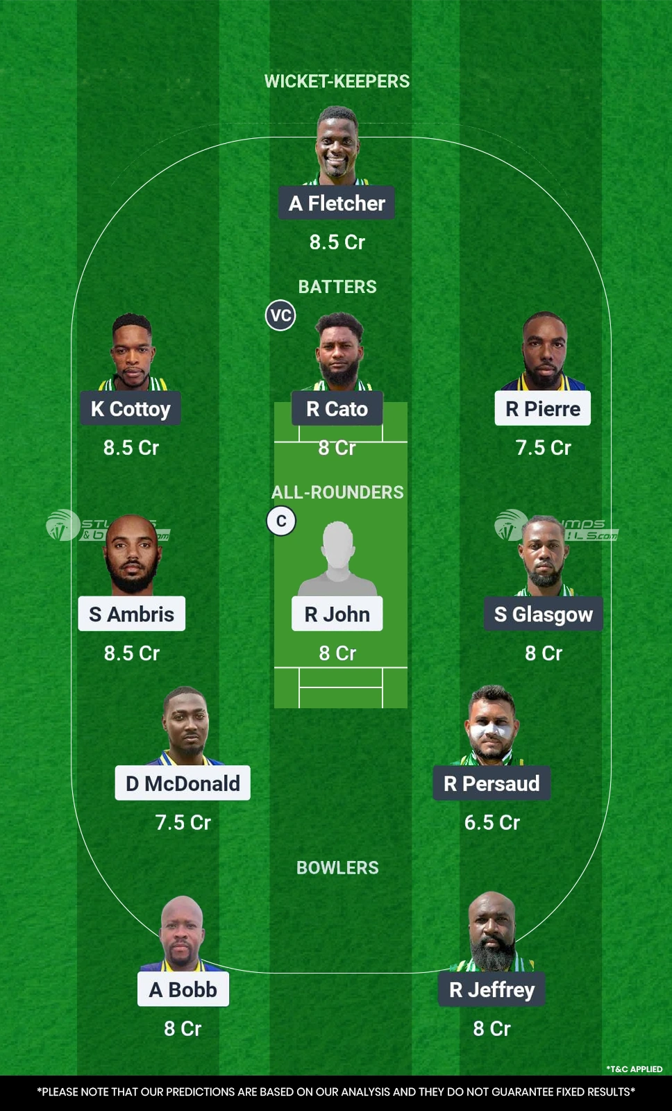 SPB vs BGR 20th Match Dream11 Prediction