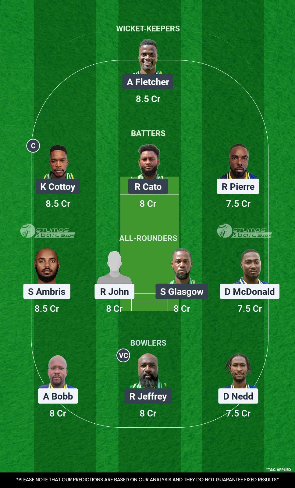 SPB vs BGR 20th Match Dream11 Prediction