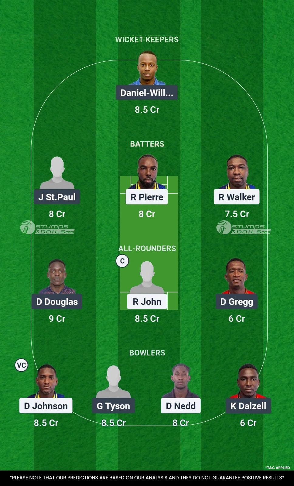 Salt Pond Breakers vs La Soufriere Hikers Fantasy Team 1