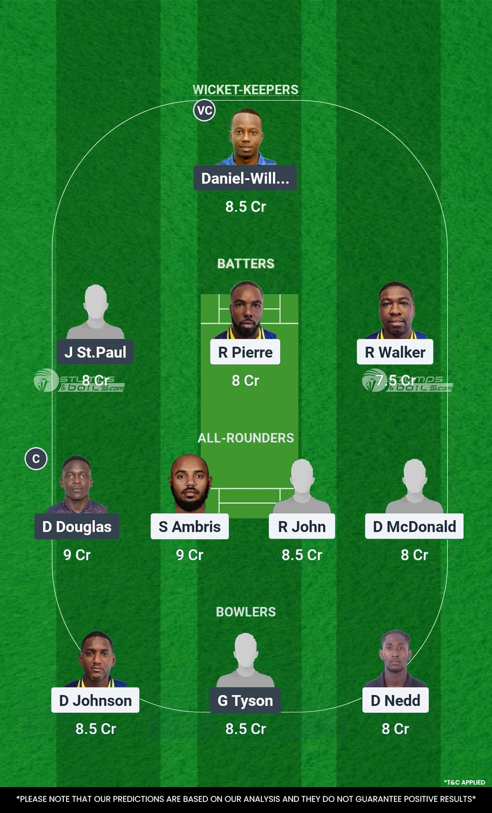 Salt Pond Breakers vs La Soufriere Hikers Fantasy Team 2