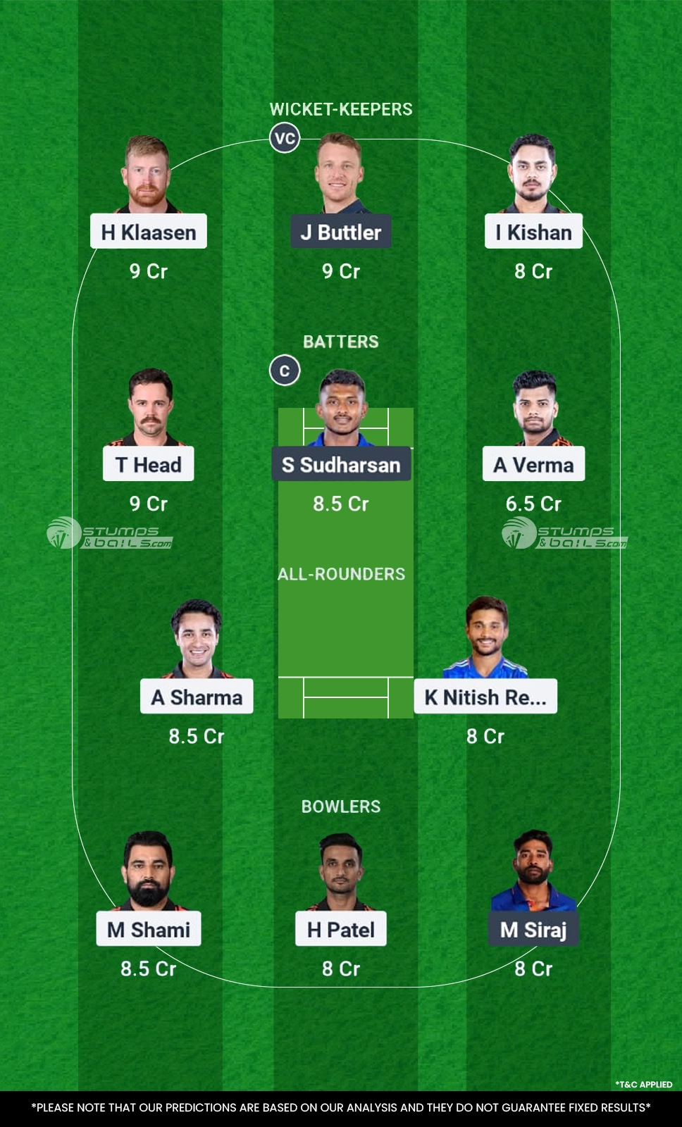 Sunrisers Hyderabad vs Gujarat Titans 19th Match Fantasy Team1 SRH vs GT 19th Match Dream11 Prediction