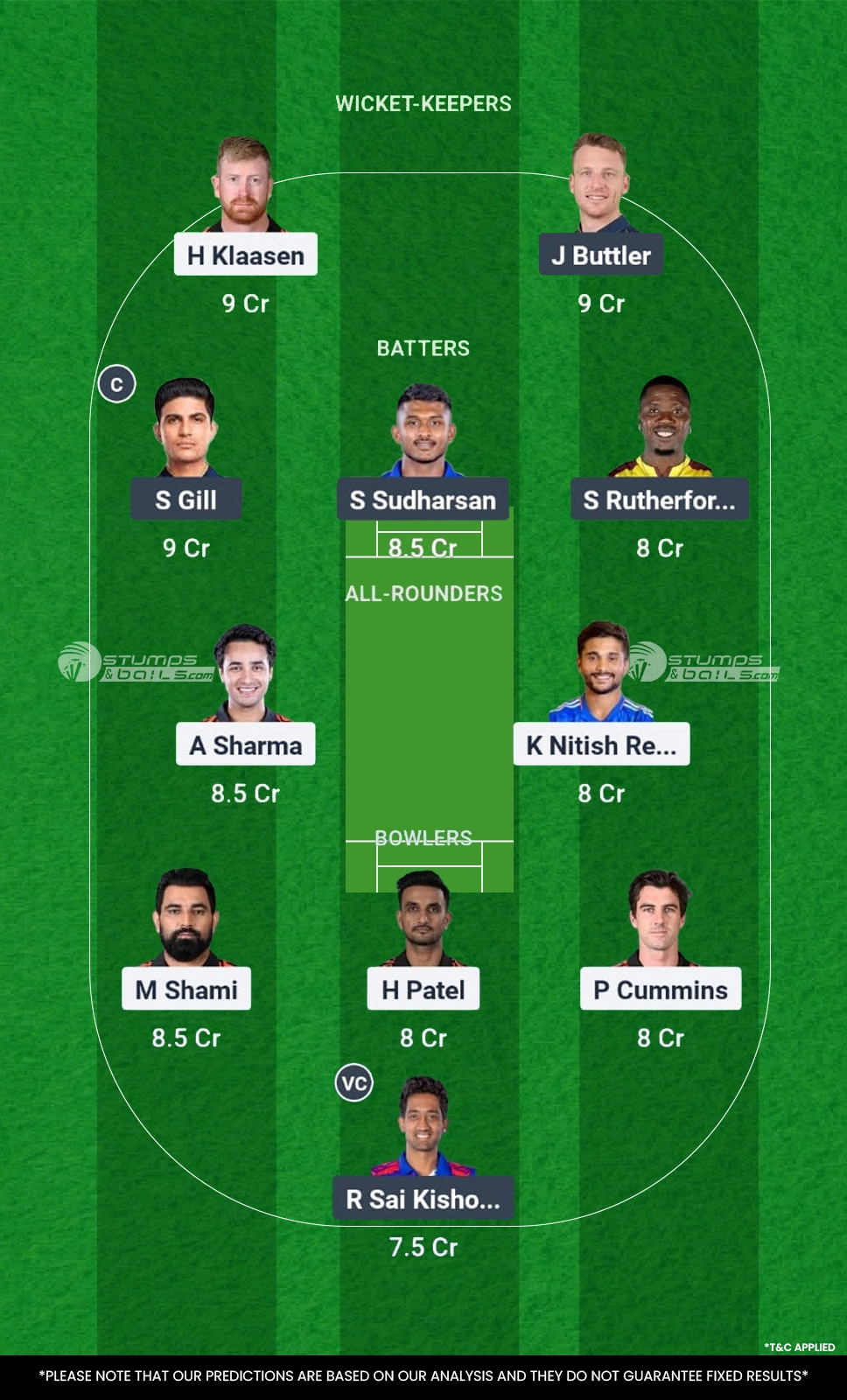 Sunrisers Hyderabad vs Gujarat Titans 19th Match Fantasy Team2